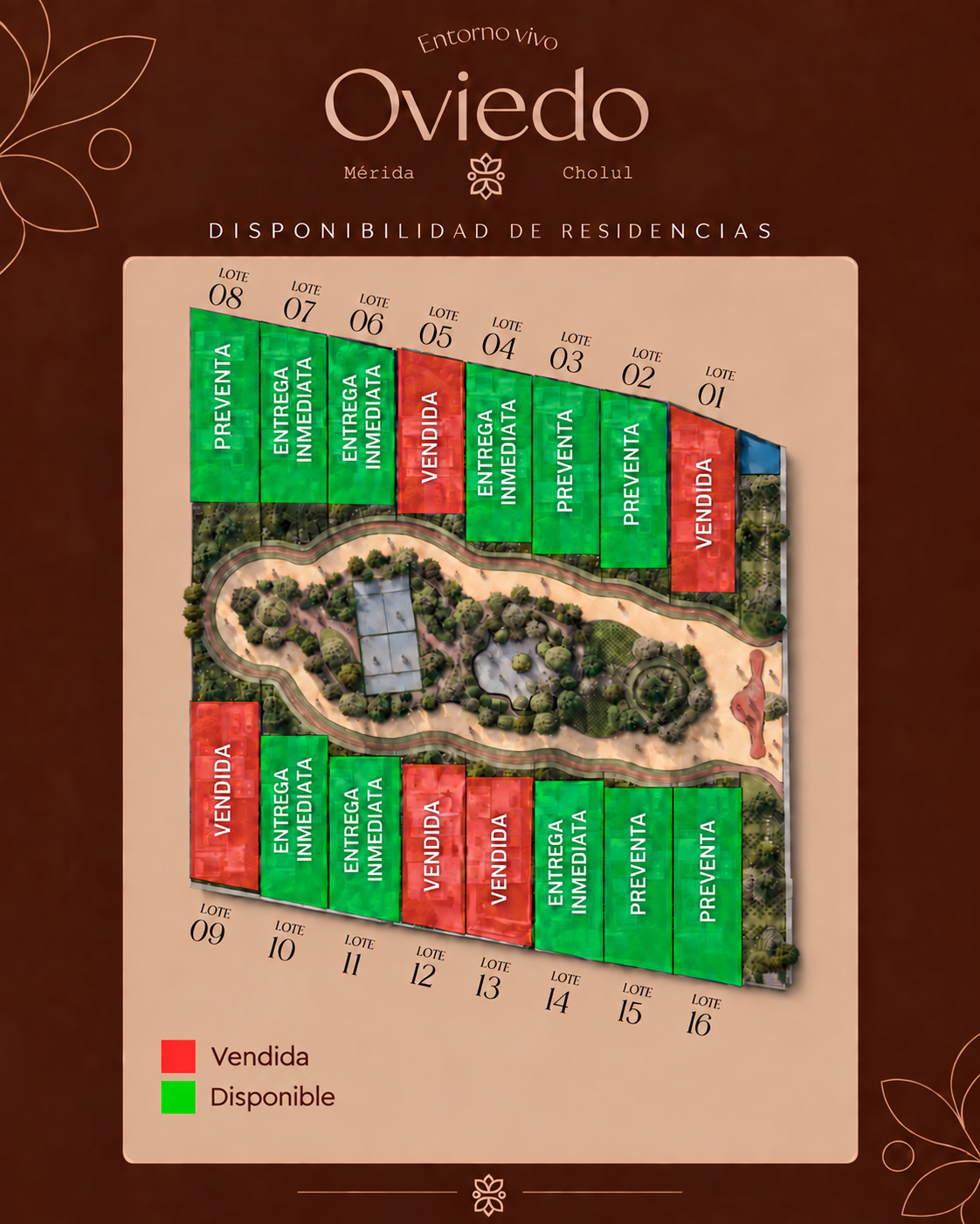 Masterplan de Oviedo con la disponibilidad por residencia a septiembre de 2026: vendidas, entrega inmediata y preventa